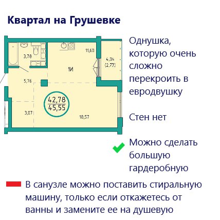 Евродвушку выбирают молодые